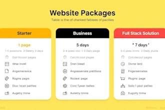 build a responsive full stack website for your small business