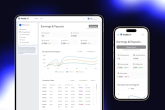 create business data reports and KPI tracking system