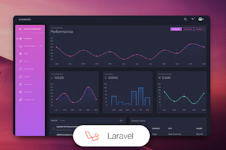 fix PHP laravel bugs errors and issues fast