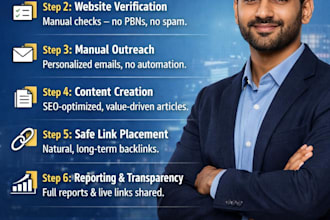 guest posts SEO backlinks off page , IT and other guest post