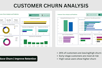 clean CRM data and build dashboards in monday CRM