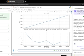 analyze and forecast your sales data using python