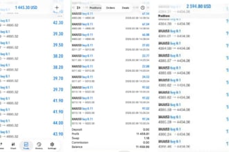 deliver forex trading bot, forex ea, trading robot, forex bot