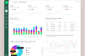 develop white label ai softphones, webrtc apps, and custom voip sdks
