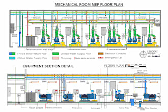 design permit ready mep hvac for automotive factories, food trucks and lightning