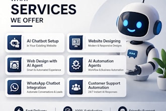 create a modern websites with ai powered chatbots and agents