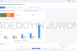 design and optimize monday workflows for your business