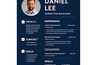design professional resume and CV templates