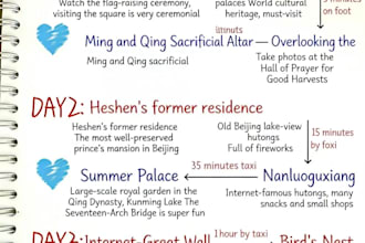 create custom china travel itinerary