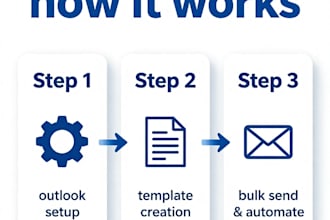 set up bulk emailing with attachments in outlook