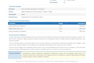 provide a targeted institutional investor intelligence report for fundraising
