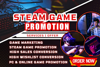 steam game promotion, steam game wishlists, steam game marketing online game
