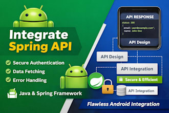 fix bugs, crashes, and issues in your java android app