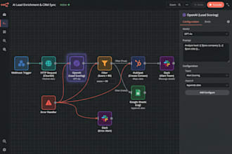 setup n8n self hosted and build automation workflows