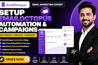 setup emailoctopus automation emailoctopus email campaigns newsletter template