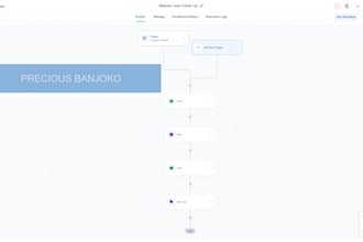 automate ghl, zapier, make, airtable, monday