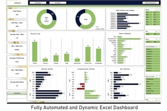 fix custom dispatch spreadsheet, financial spreadsheet using excel google sheet