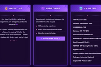 create twitch panels for you