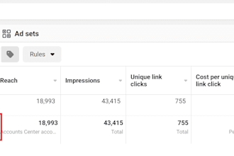 build your facebook ads lead generation funnel with automation