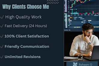 ai social media post design
