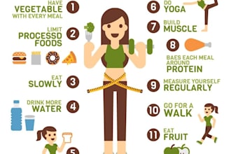 create a personalized diet plan for weight loss and fitness
