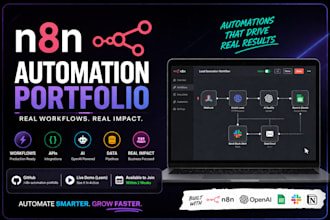 build an n8n or makecom ai workflow automation for your business