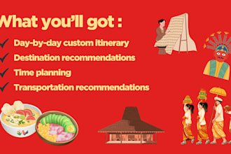help you plan your vacation in indonesia