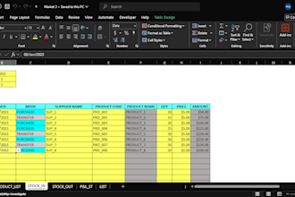 create custom automated inventory system in ms excel