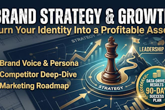 develop a high converting brand strategy and marketing growth plan