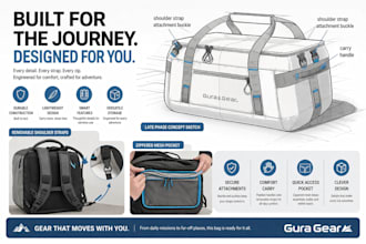 design design bag tech pack for handbags, luggage, tote bag pattern grading bag