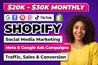 boost shopify sales, traffic with shopify marketing and promotion or shopify ads