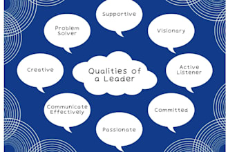 write persuasive business speeches for any field