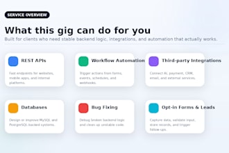 build backend apis and ai automation systems