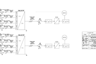 deliver complete solar pv engineering ,proposals and ROI analysis