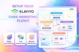 setup your klaviyo email marketing flows