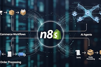 create n8n shopify automation ecommerce workflows ai agents and order process