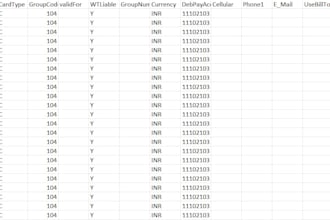 setup gst configuration in sap business one professionally