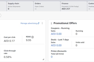 amazon VA for product listing and store management