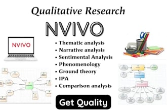 do qualitative data analysis using nvivo and write report