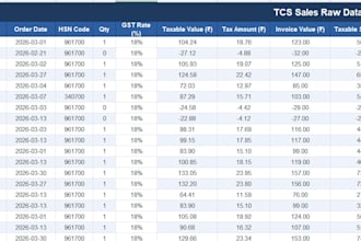 clean, format, and organize your excel or CSV data professionally