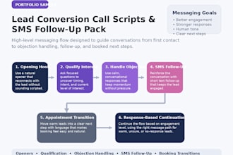manage lead follow up appointment setting and CRM support