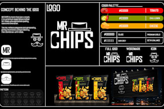 design a modern and unique brand identity for your business