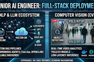 develop ai saas with gpt, llm agents, rag, ai voice bot, chatbot, and CV