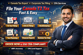 efile canada corporation tax t2, canada business tax, CPA bookkeeping