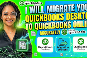 migrate quickbooks desktop to quickbooks online accurately without data loss