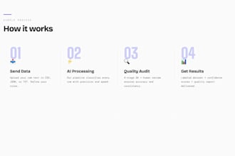 label and classify your text data with ai quality assurance