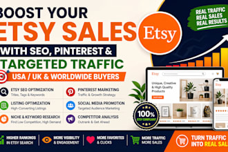do etsy seo pinterest marketing and socia media promotion to boost etsy sales