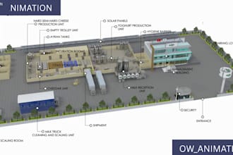 create a realistic factory animation video , factory layout , 3d factory process