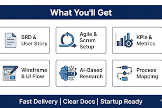 be your business analyst and agile product consultant for startups