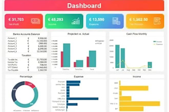 create excel dashboards, google sheets, data analysis and tracking tools